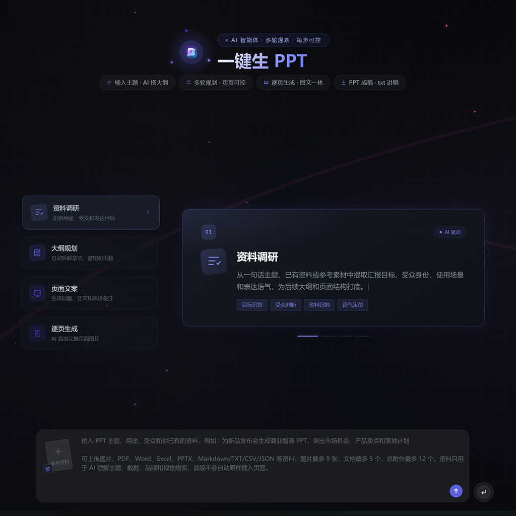 一键生PPT素材图