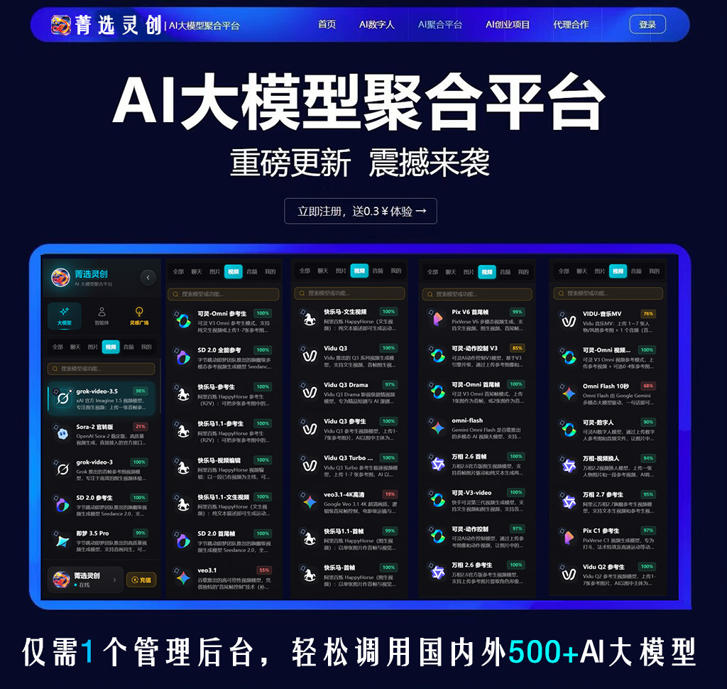 电商智能短视频生成案例